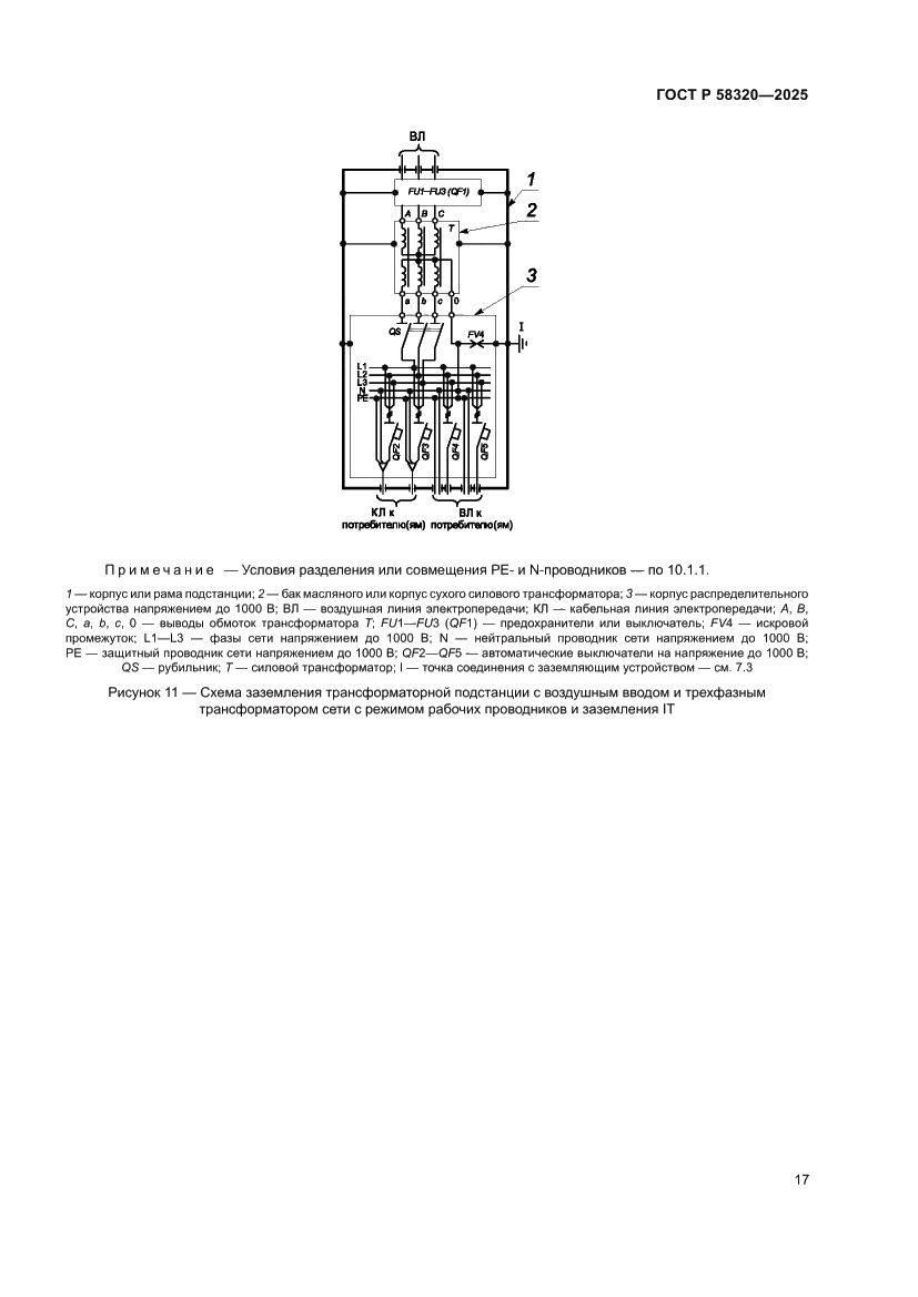 Страница 21 ГОСТ Р 58320-2025
