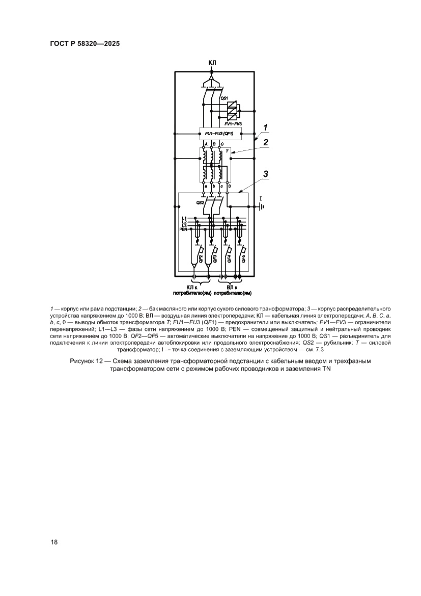 Страница 22 ГОСТ Р 58320-2025