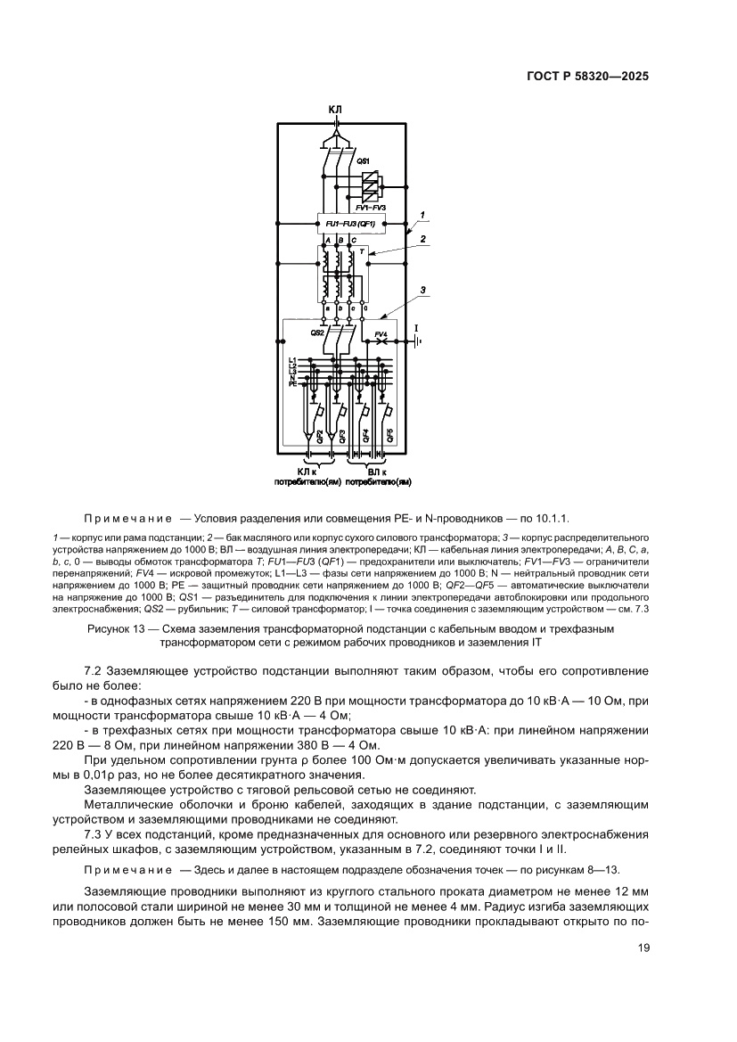 Страница 23 ГОСТ Р 58320-2025
