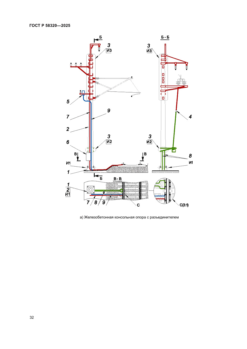Страница 36 ГОСТ Р 58320-2025