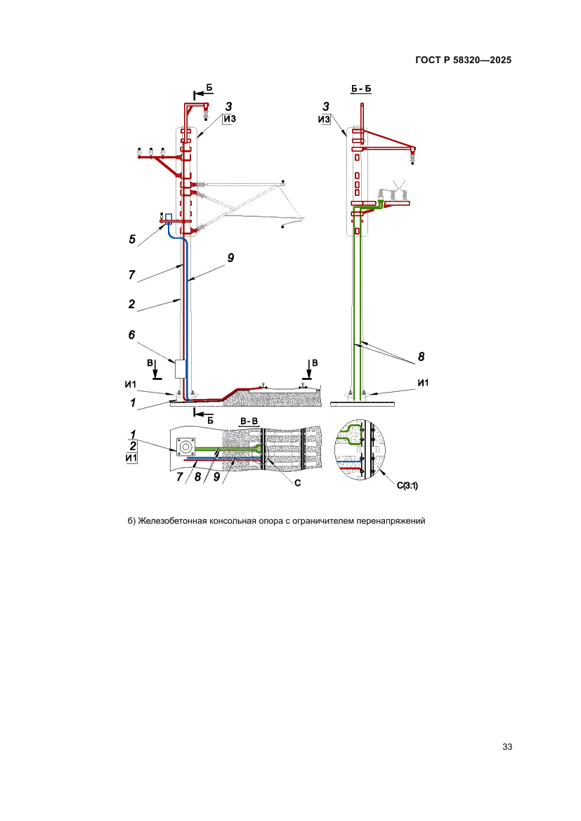Страница 37 ГОСТ Р 58320-2025