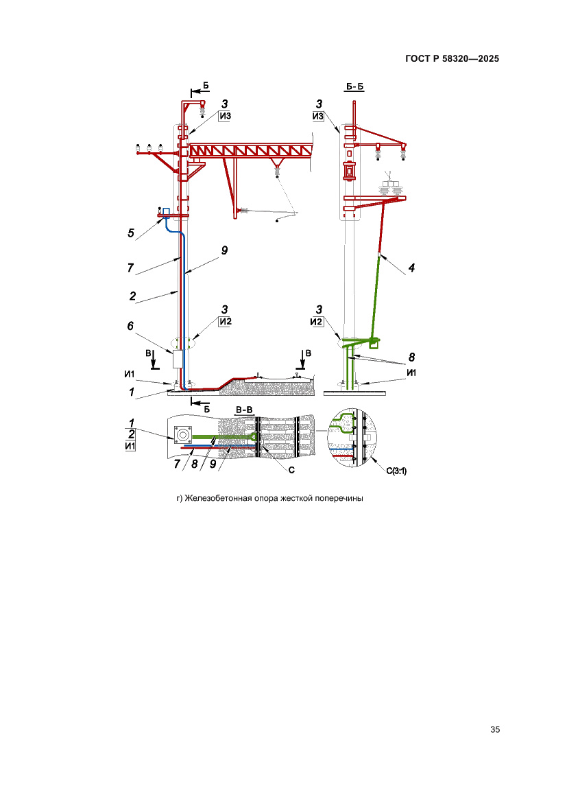 Страница 39 ГОСТ Р 58320-2025