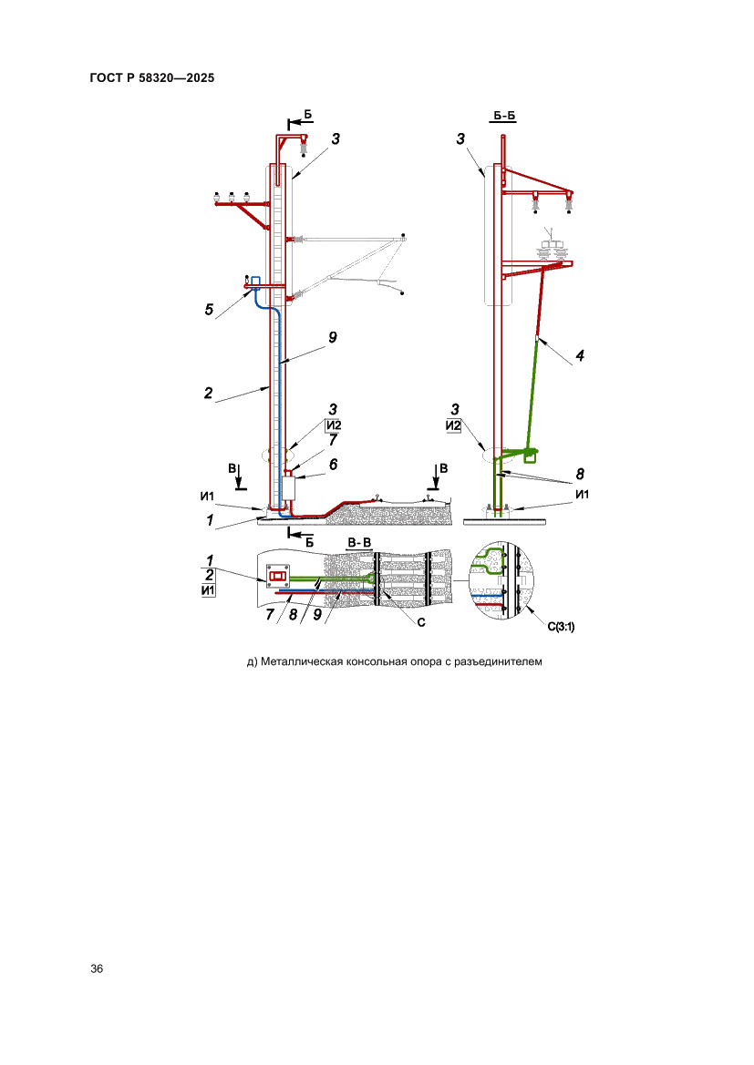 Страница 40 ГОСТ Р 58320-2025