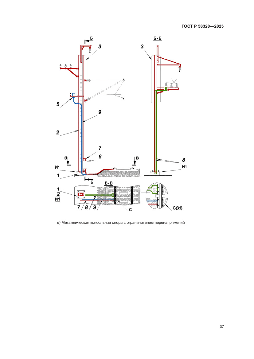Страница 41 ГОСТ Р 58320-2025