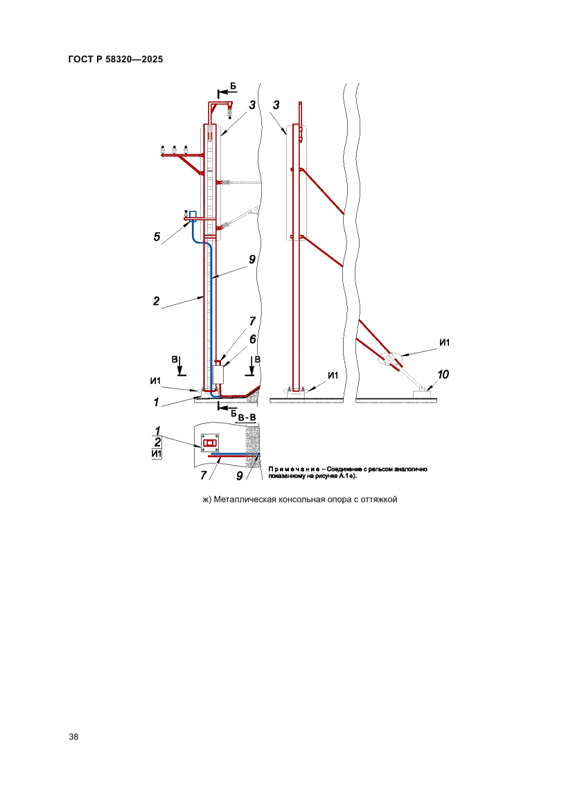 Страница 42 ГОСТ Р 58320-2025