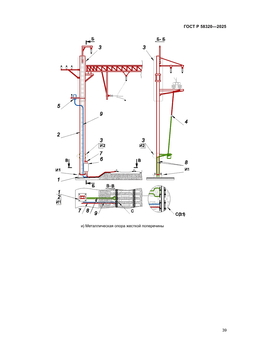 Страница 43 ГОСТ Р 58320-2025
