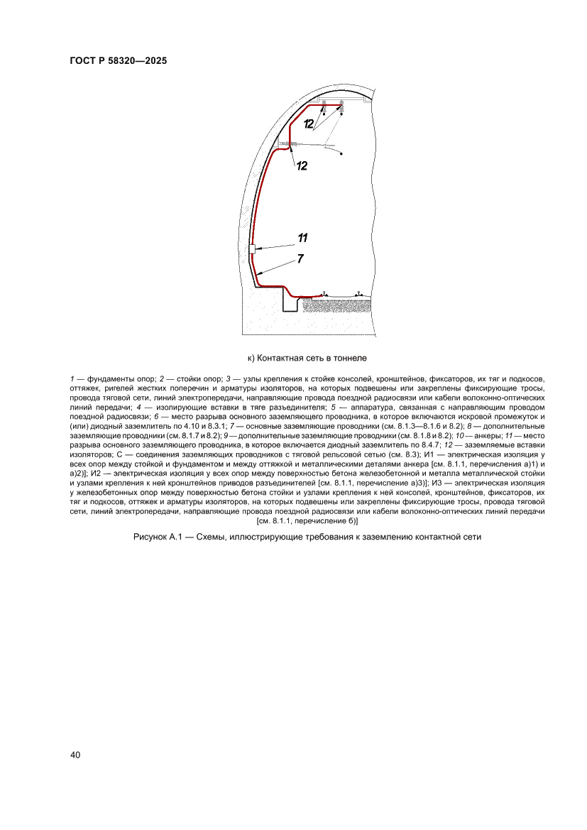 Страница 44 ГОСТ Р 58320-2025