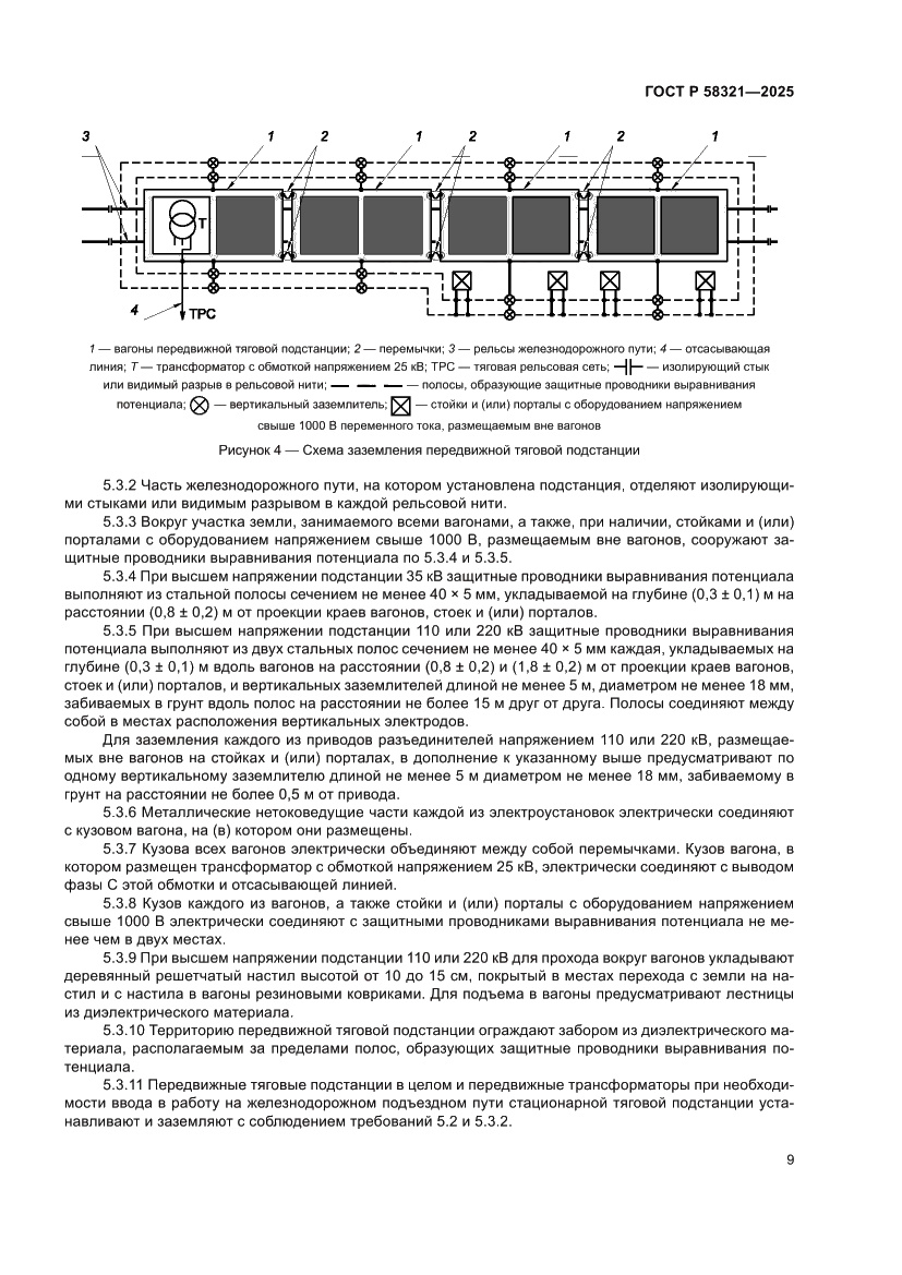Страница 13 ГОСТ Р 58321-2025