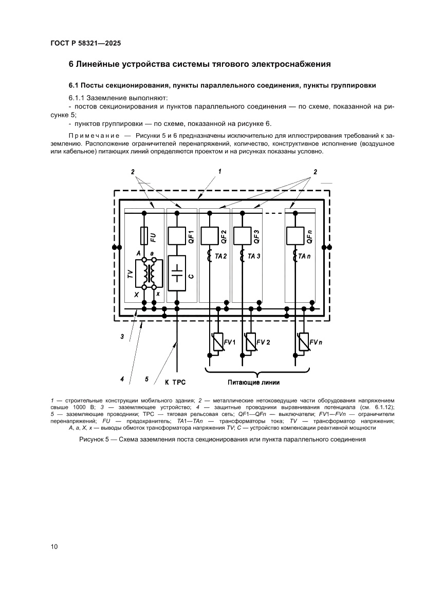 Страница 14 ГОСТ Р 58321-2025