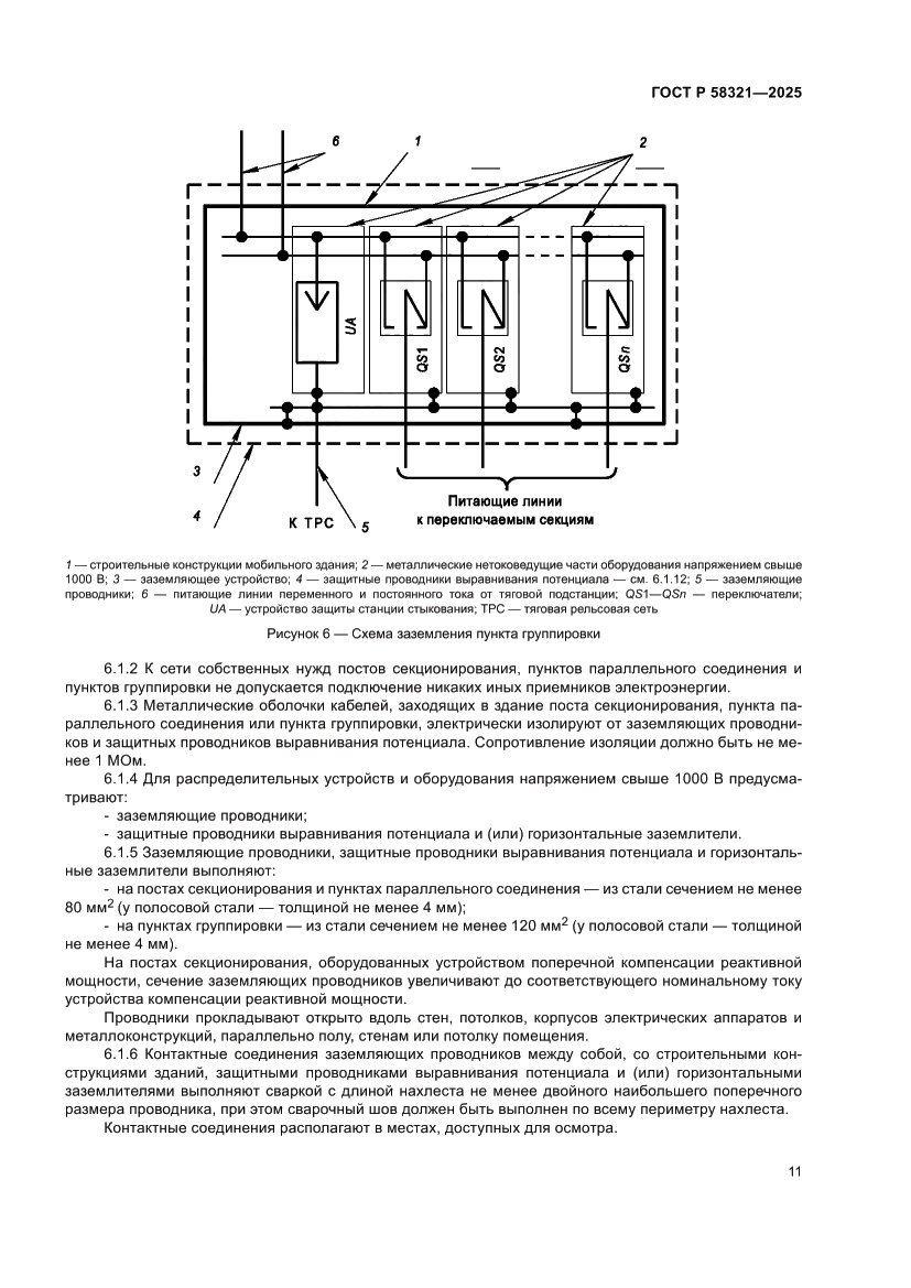 Страница 15 ГОСТ Р 58321-2025