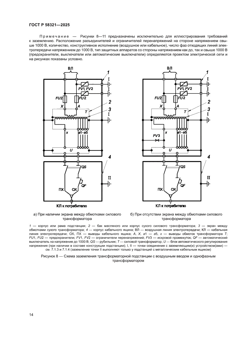 Страница 18 ГОСТ Р 58321-2025