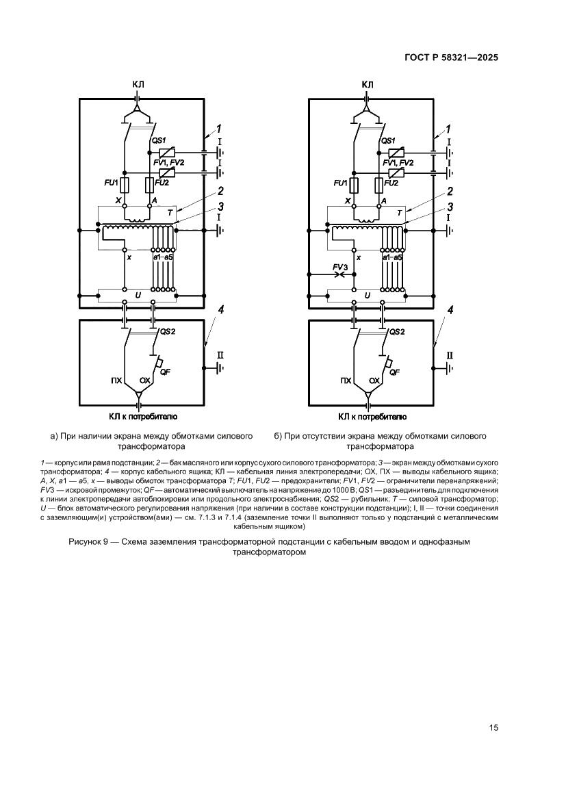 Страница 19 ГОСТ Р 58321-2025