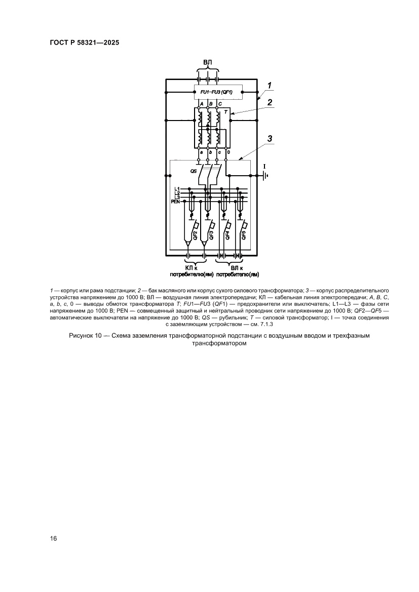 Страница 20 ГОСТ Р 58321-2025