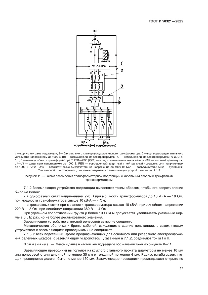 Страница 21 ГОСТ Р 58321-2025