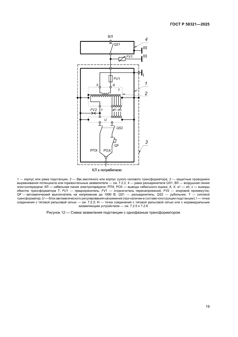 Страница 23 ГОСТ Р 58321-2025