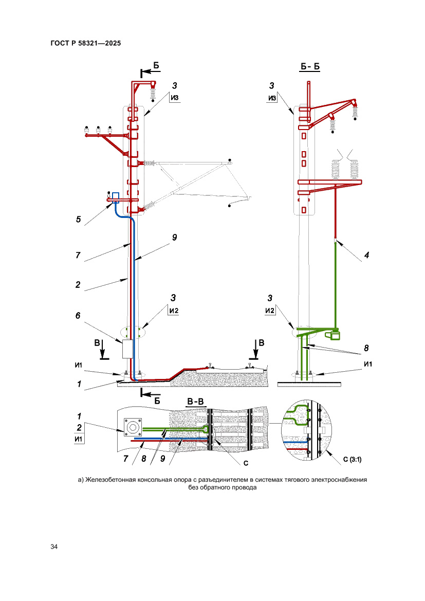 Страница 38 ГОСТ Р 58321-2025