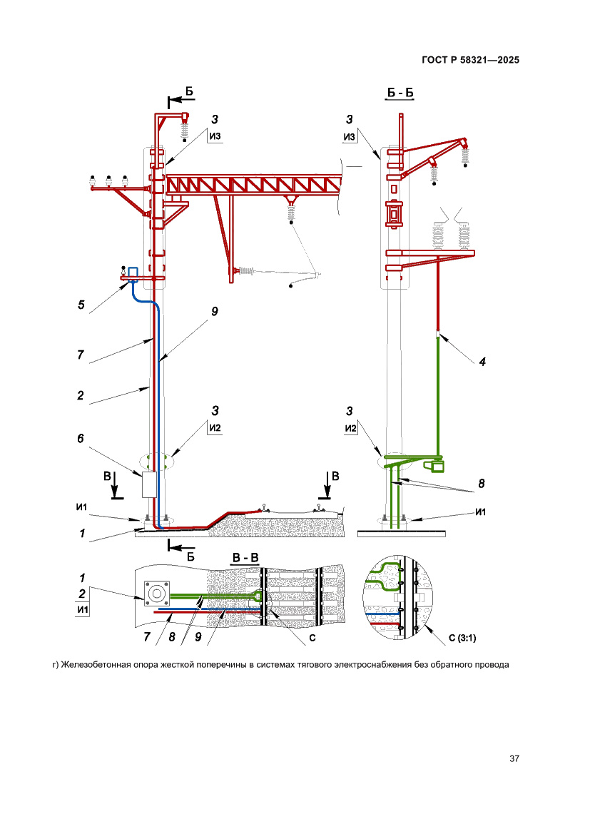 Страница 41 ГОСТ Р 58321-2025