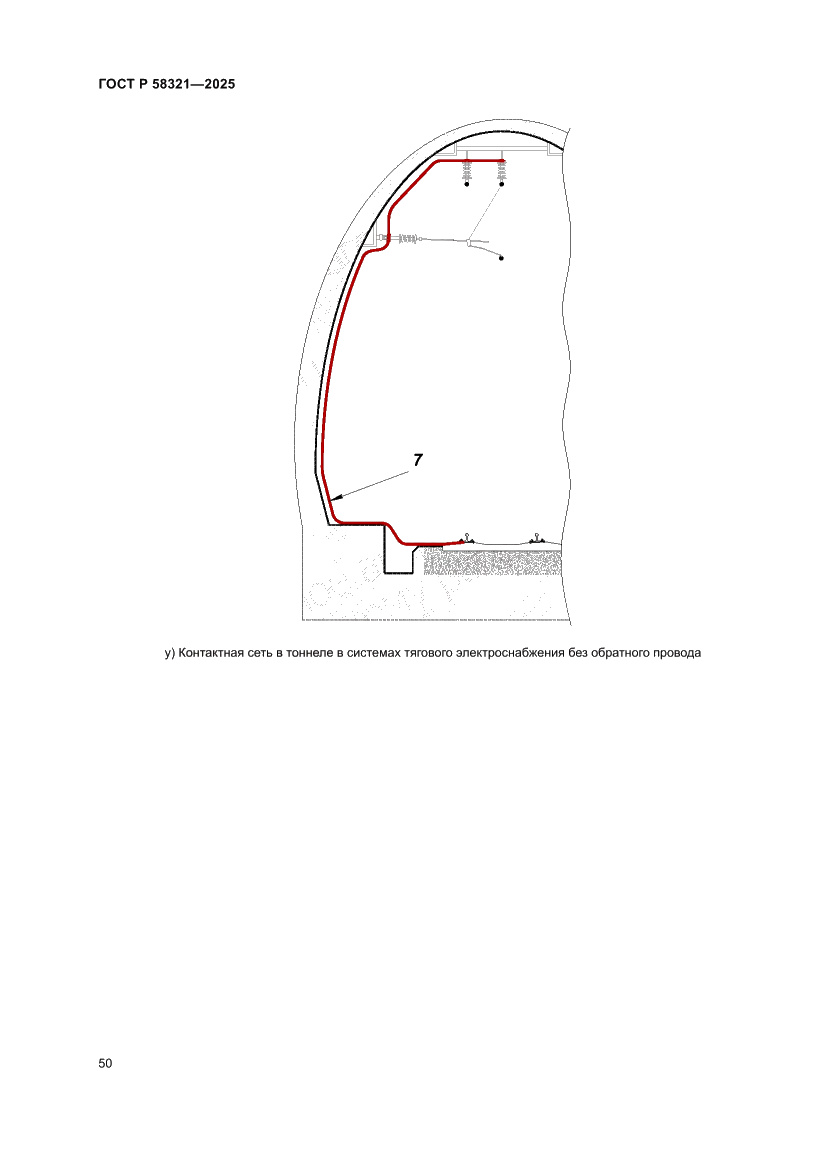 Страница 54 ГОСТ Р 58321-2025