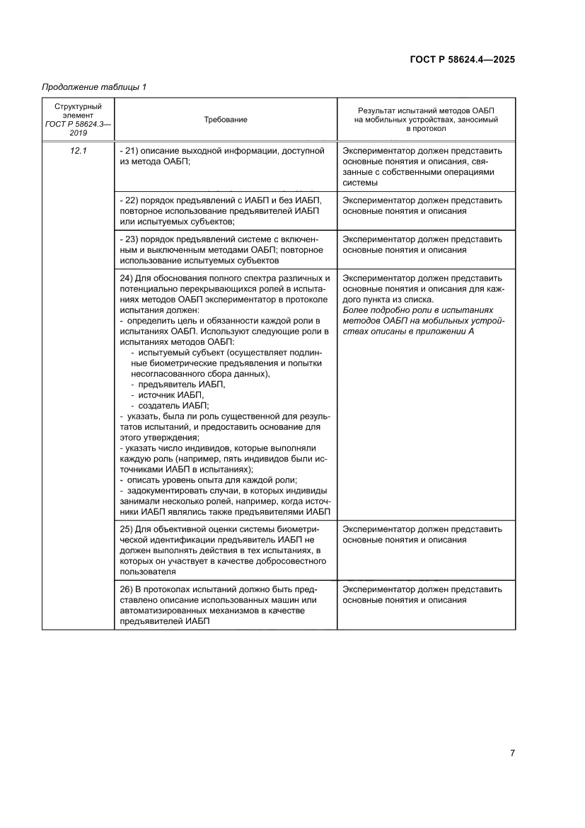 Страница 11 ГОСТ Р 58624.4-2025