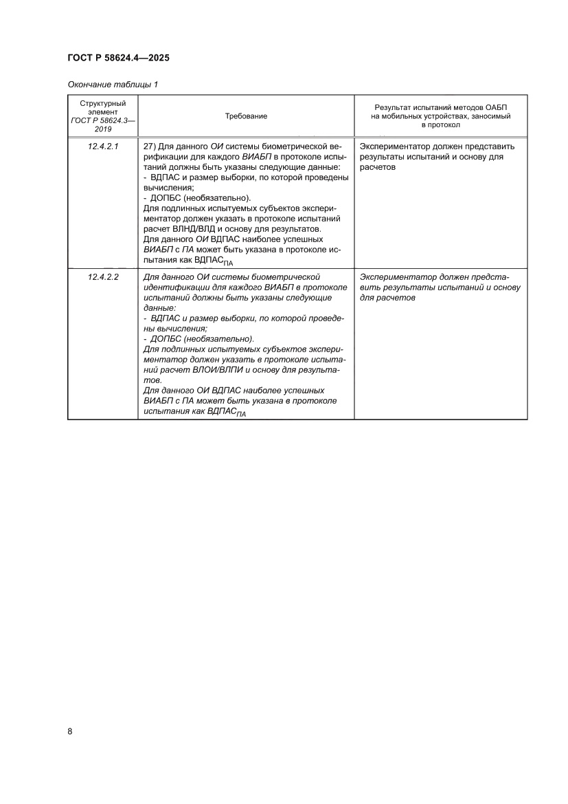 Страница 12 ГОСТ Р 58624.4-2025
