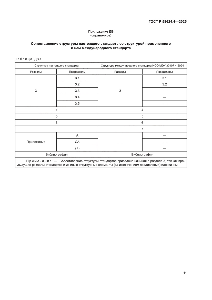 Страница 15 ГОСТ Р 58624.4-2025