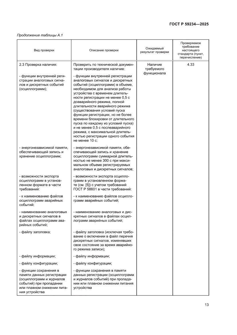 Страница 17 ГОСТ Р 59234-2025