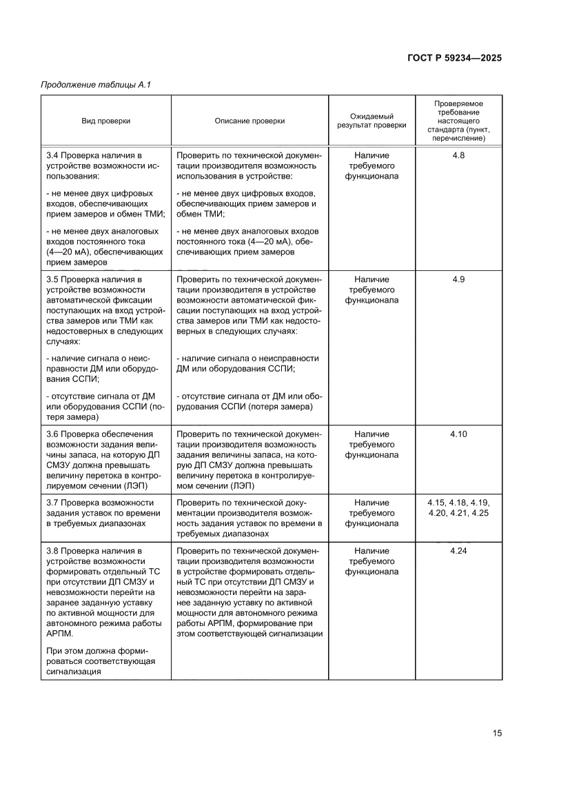 Страница 19 ГОСТ Р 59234-2025