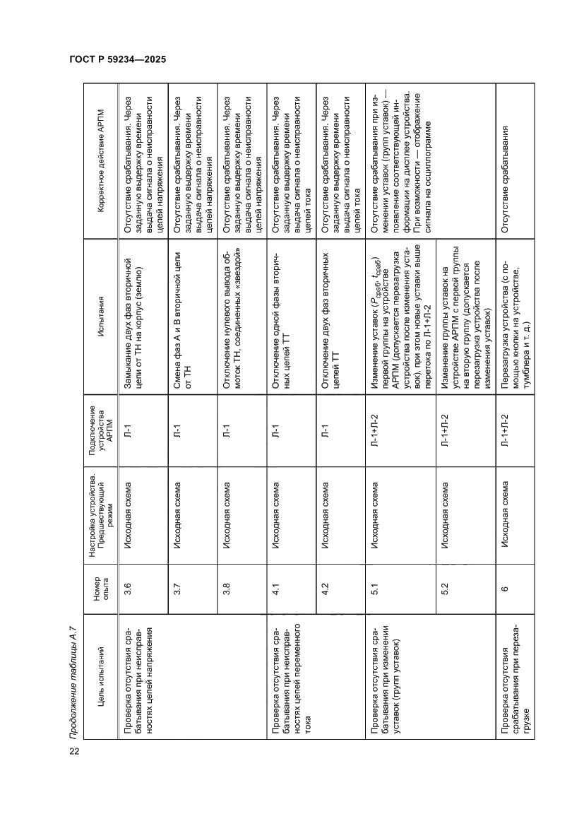 Страница 26 ГОСТ Р 59234-2025