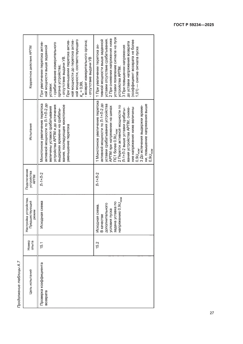 Страница 31 ГОСТ Р 59234-2025