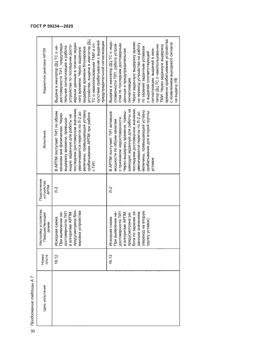 Страница 34 ГОСТ Р 59234-2025