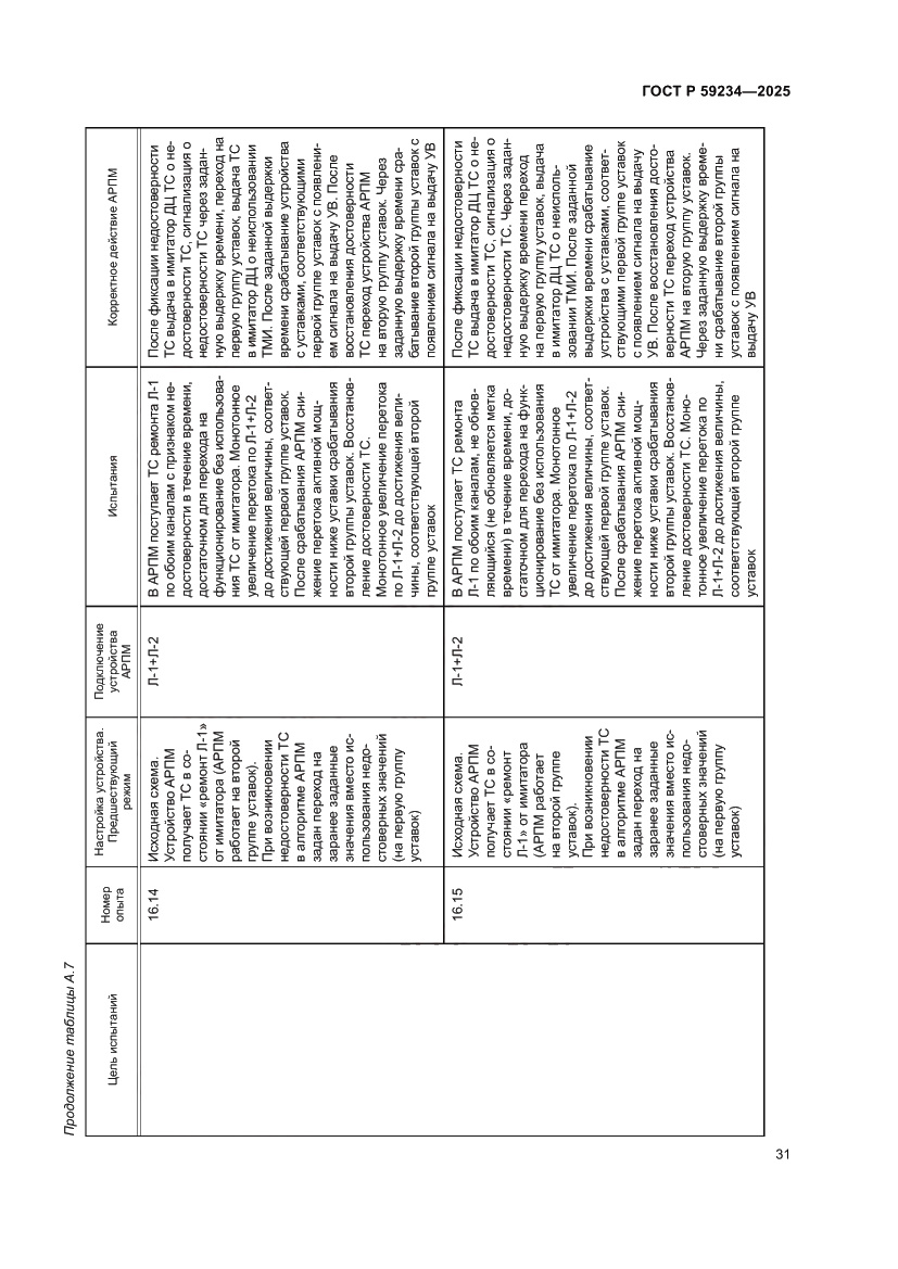 Страница 35 ГОСТ Р 59234-2025