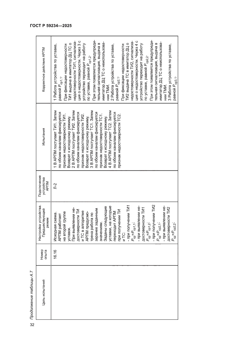 Страница 36 ГОСТ Р 59234-2025