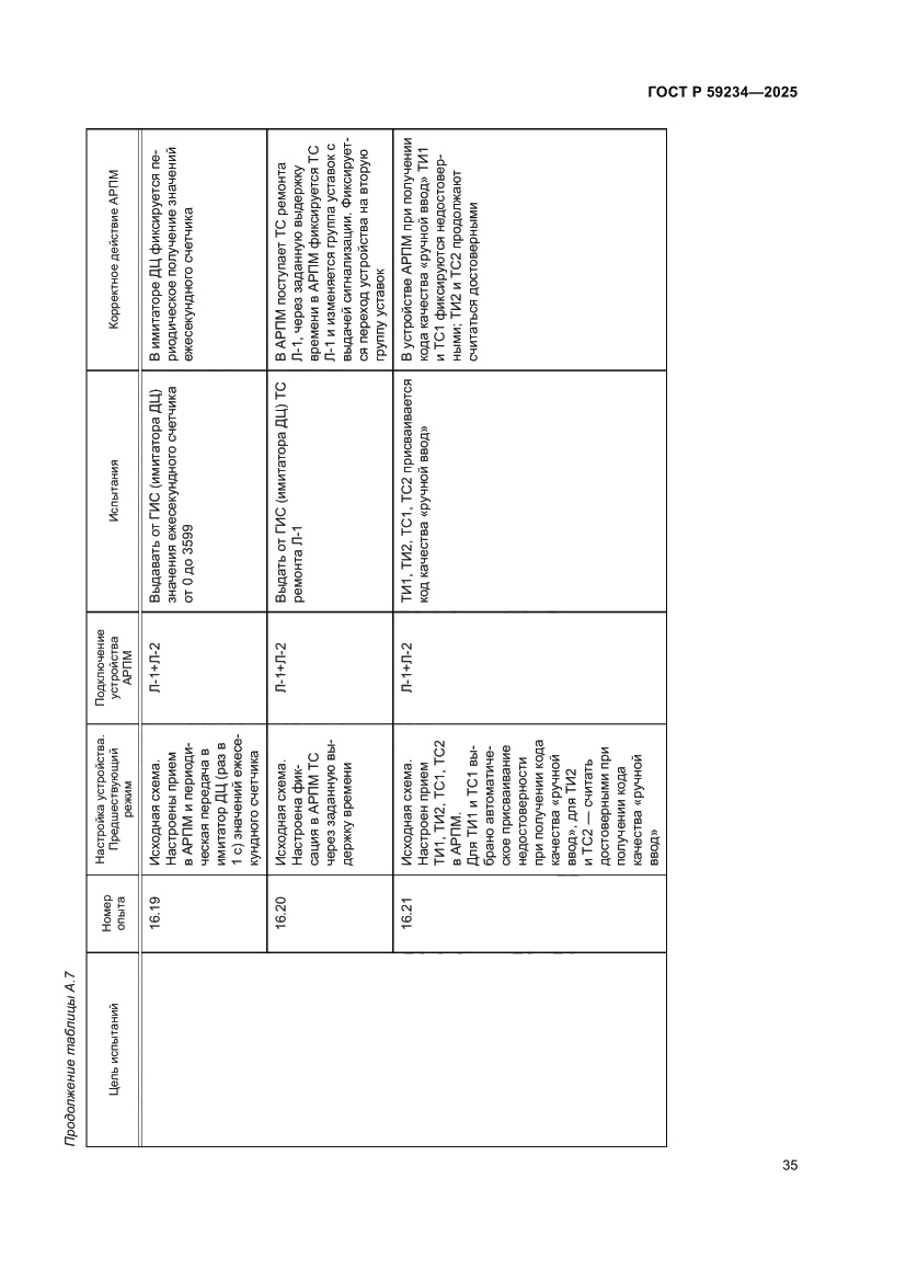 Страница 39 ГОСТ Р 59234-2025