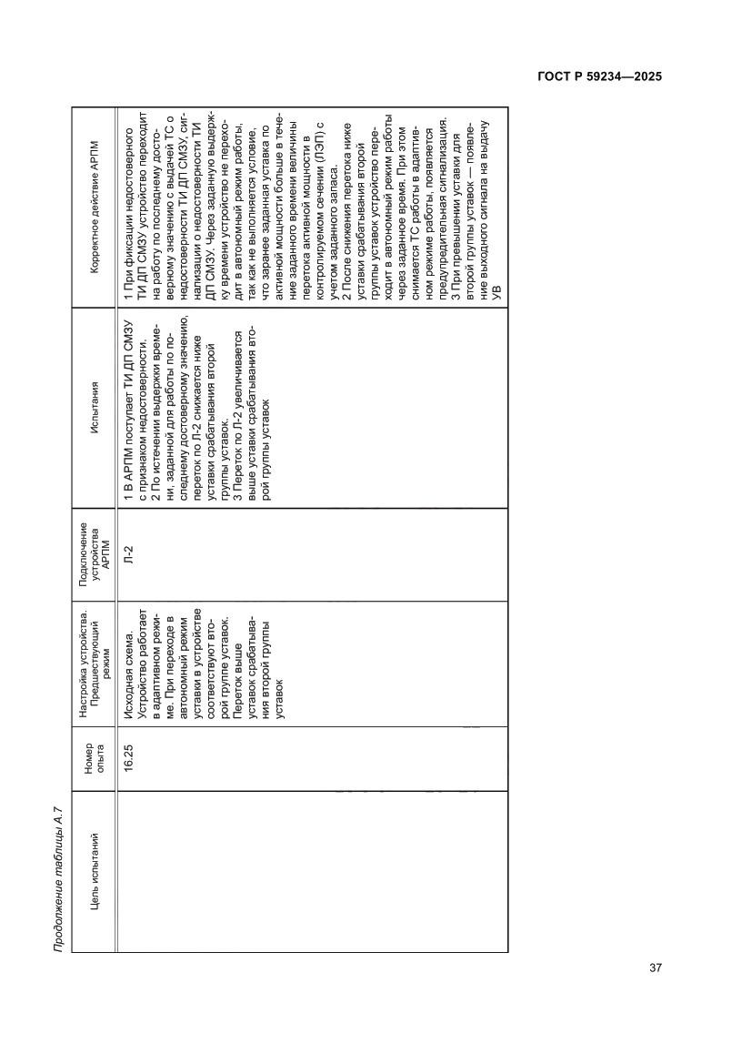 Страница 41 ГОСТ Р 59234-2025