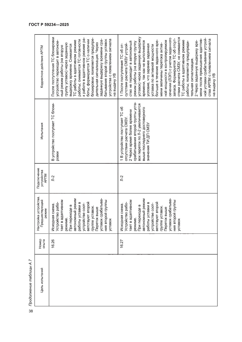 Страница 42 ГОСТ Р 59234-2025