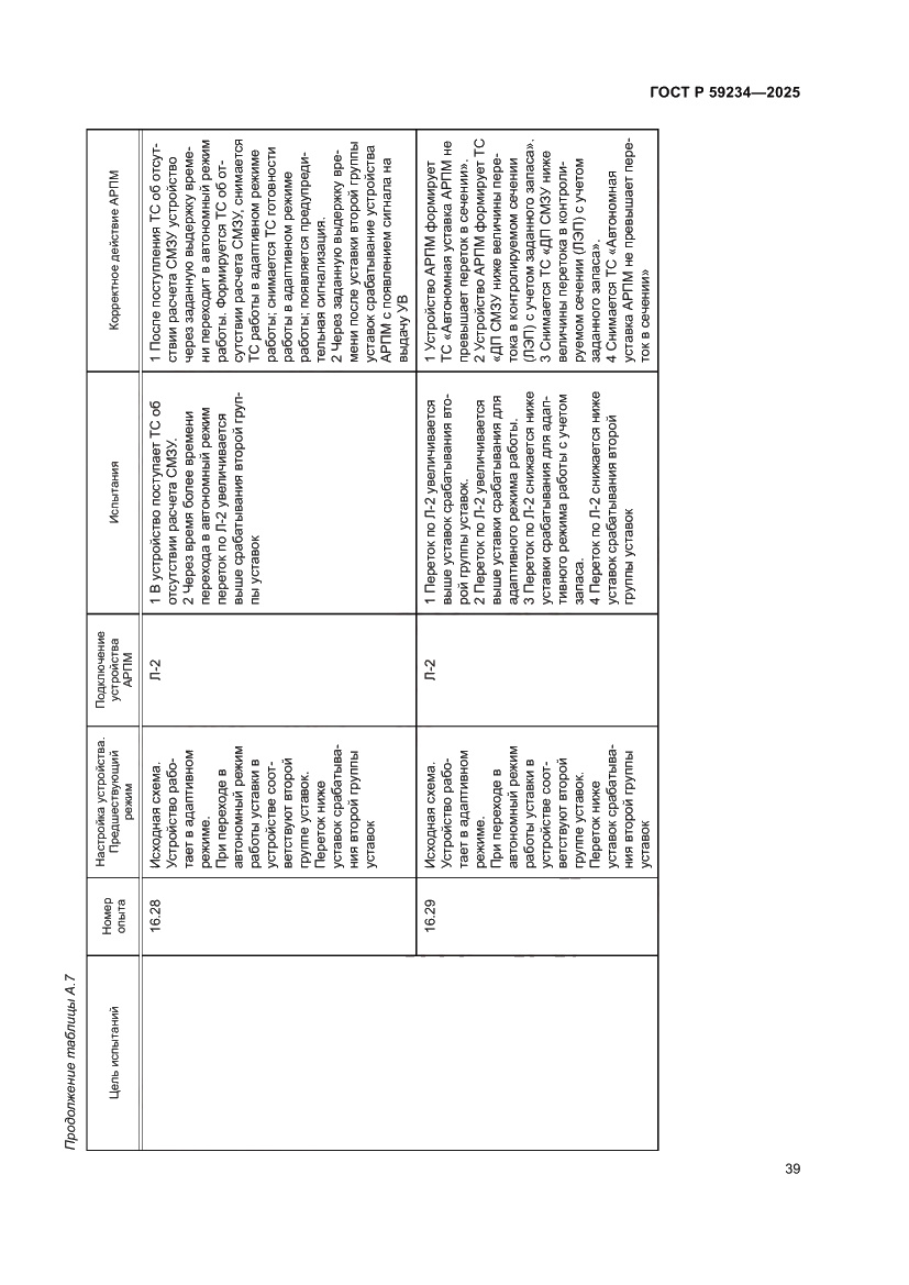 Страница 43 ГОСТ Р 59234-2025