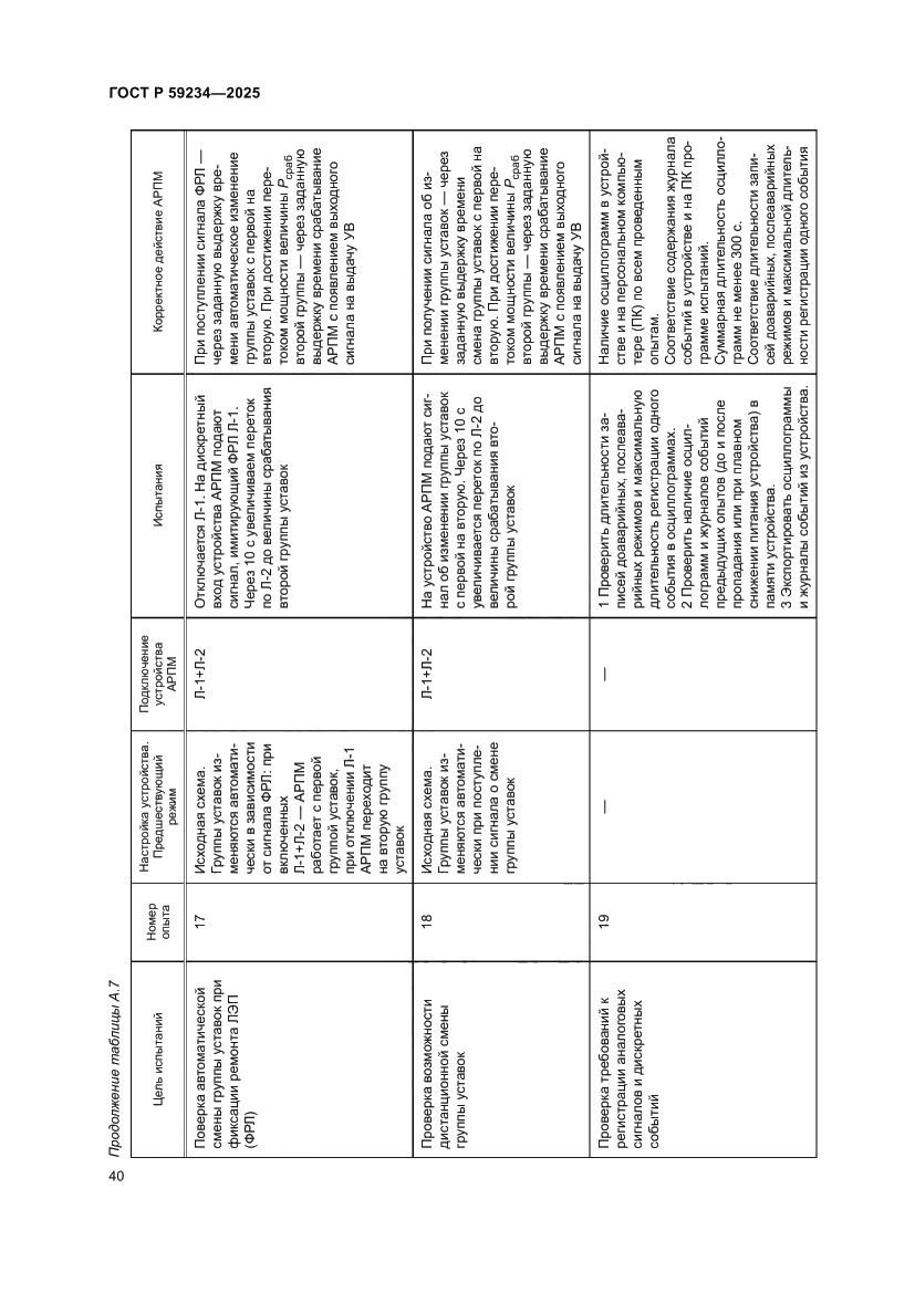 Страница 44 ГОСТ Р 59234-2025