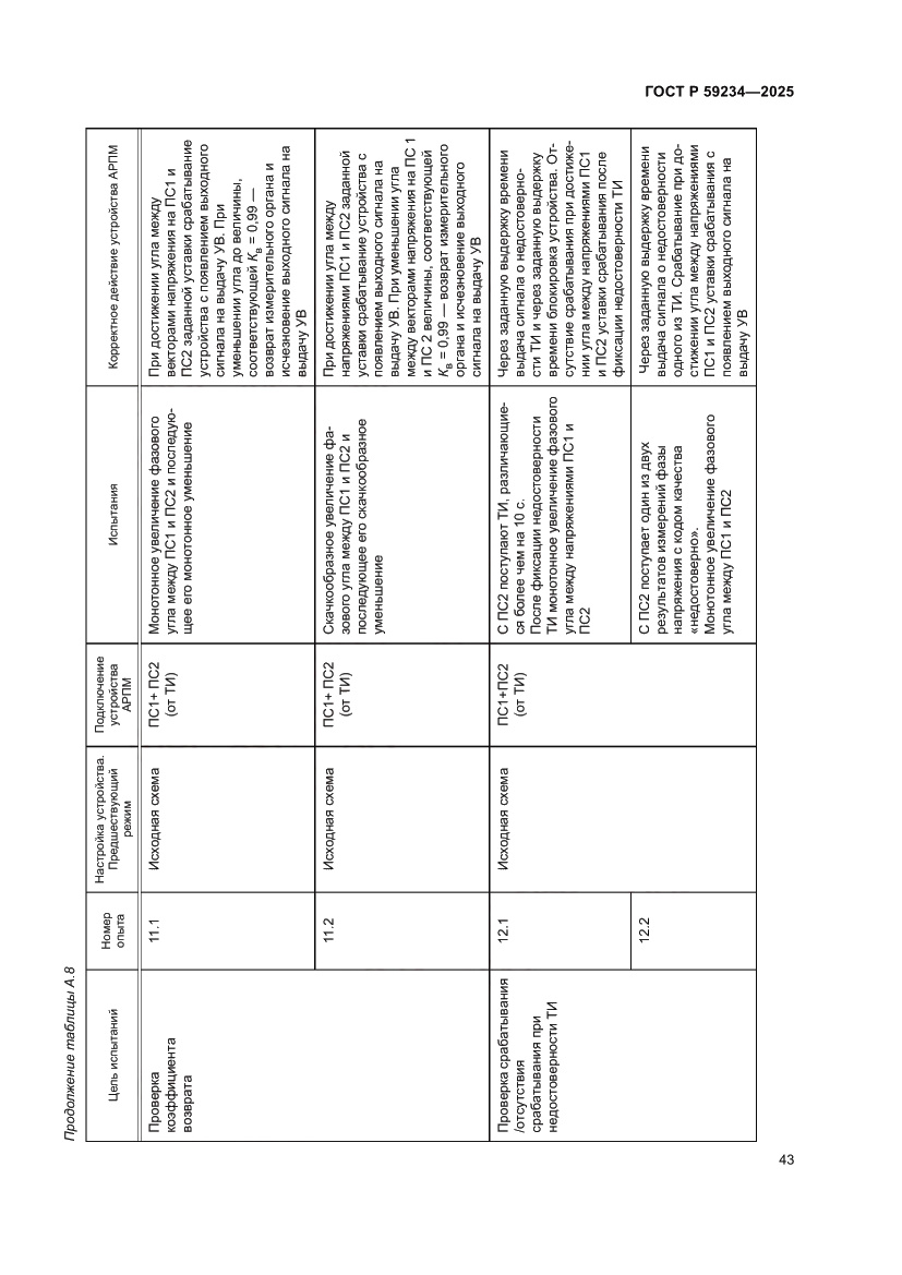 Страница 47 ГОСТ Р 59234-2025