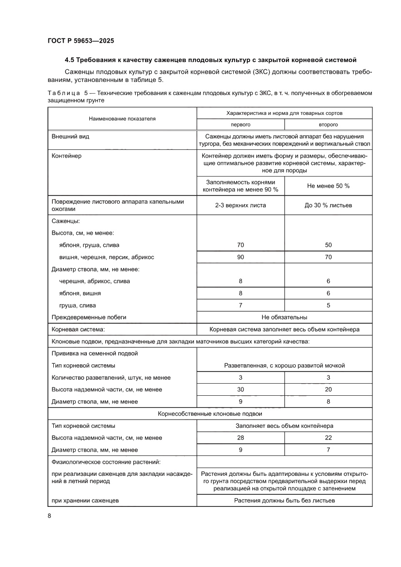 Страница 12 ГОСТ Р 59653-2025