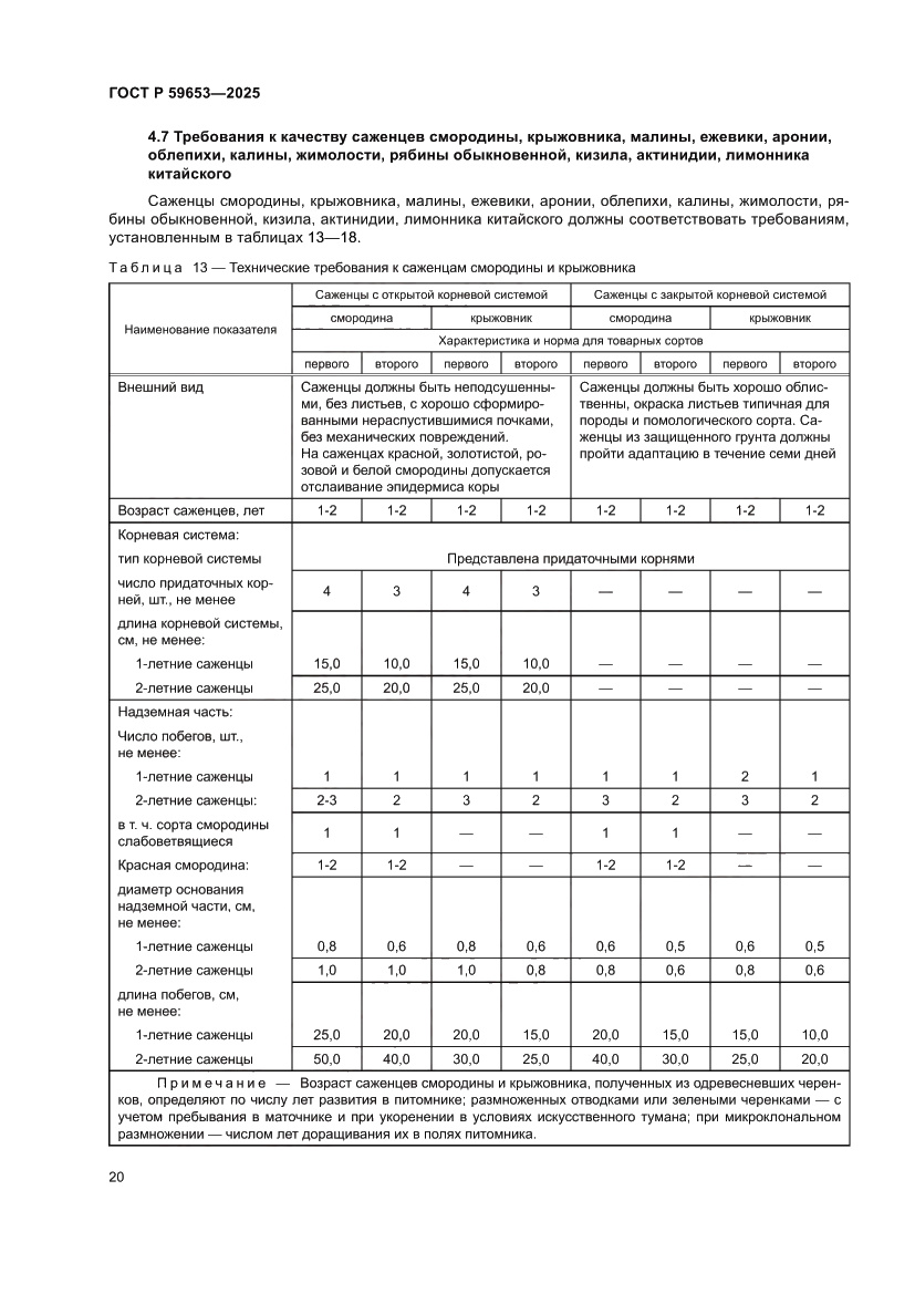 Страница 24 ГОСТ Р 59653-2025