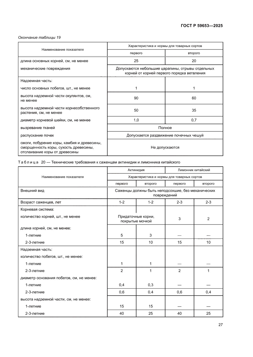 Страница 31 ГОСТ Р 59653-2025