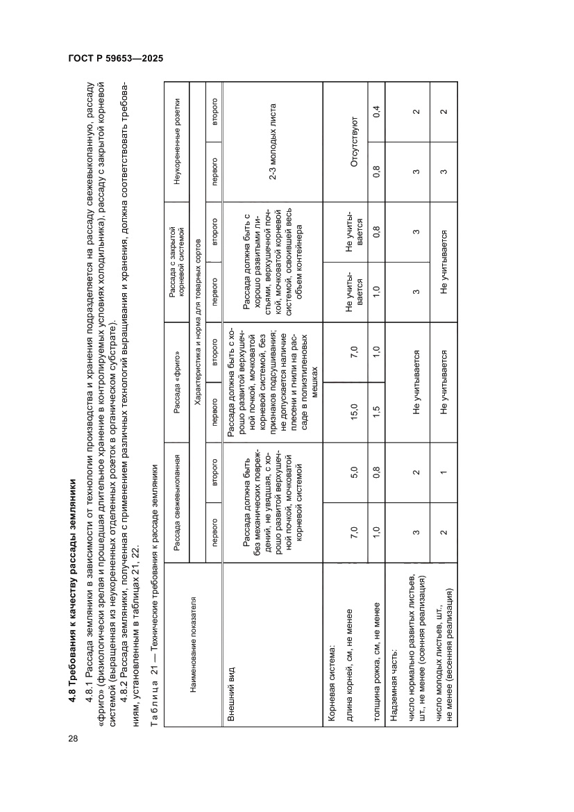 Страница 32 ГОСТ Р 59653-2025