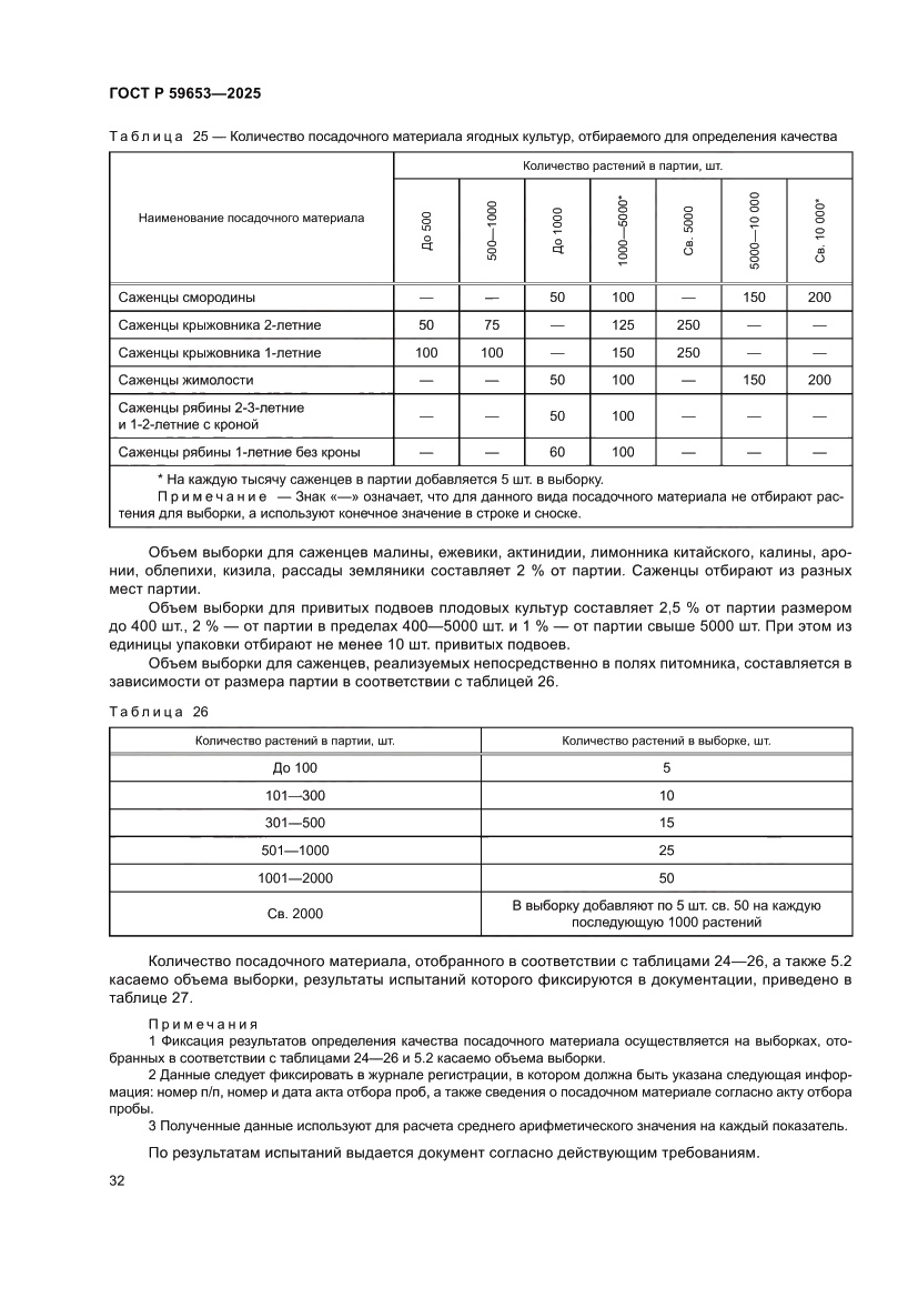 Страница 36 ГОСТ Р 59653-2025