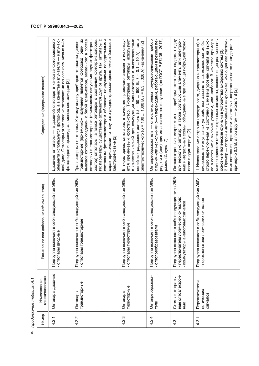 Страница 8 ГОСТ Р 59988.04.3-2025