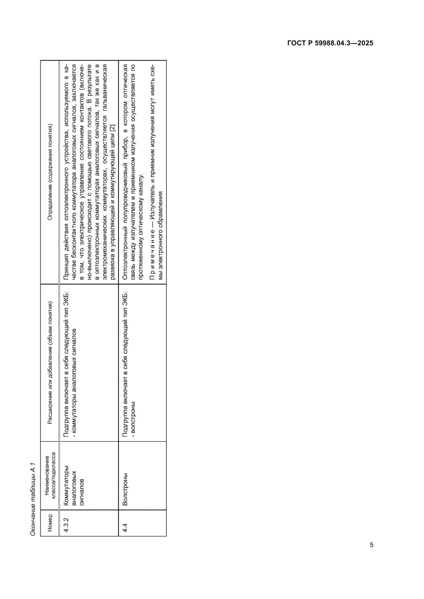 Страница 9 ГОСТ Р 59988.04.3-2025