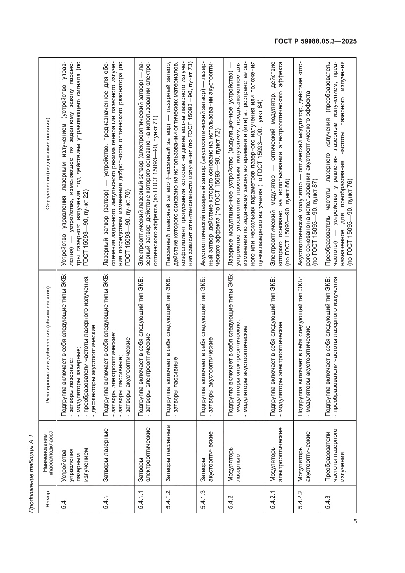 Страница 9 ГОСТ Р 59988.05.3-2025