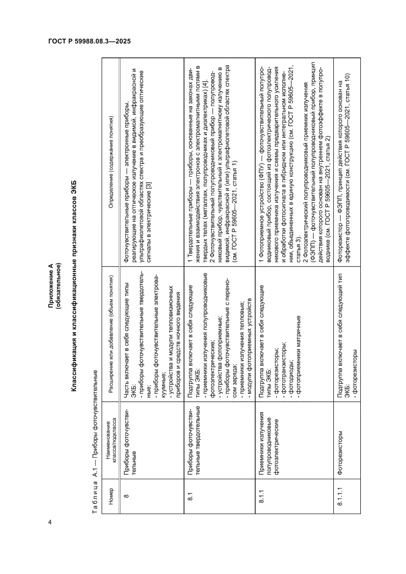 Страница 8 ГОСТ Р 59988.08.3-2025