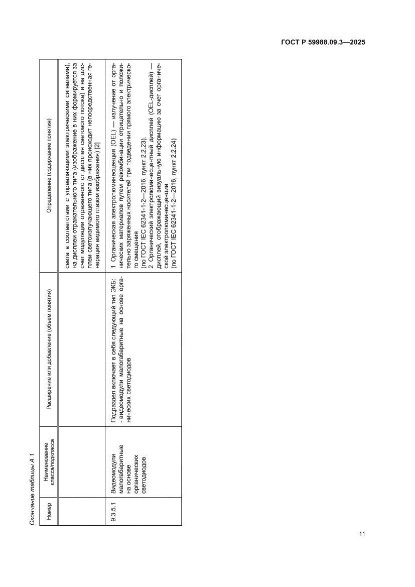 Страница 15 ГОСТ Р 59988.09.3-2025