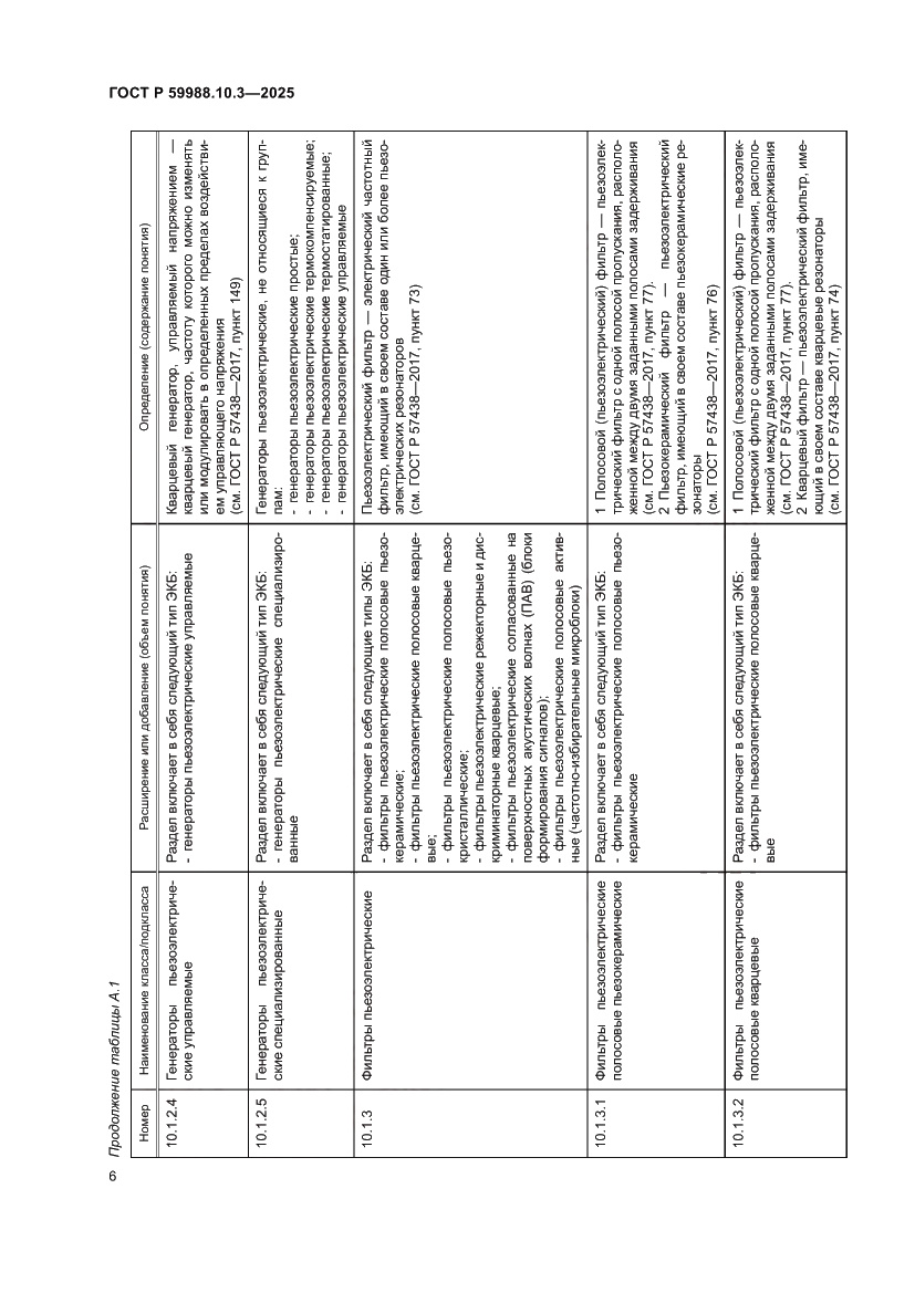 Страница 10 ГОСТ Р 59988.10.3-2025