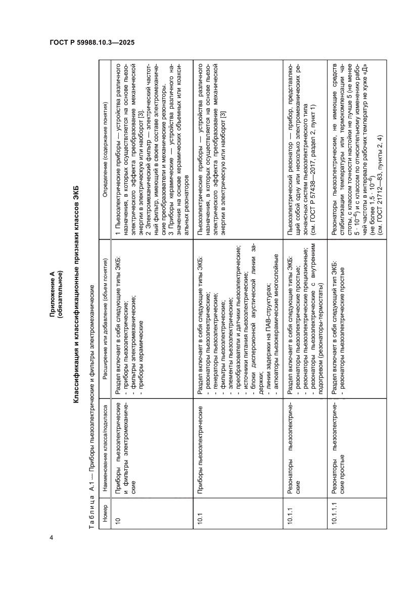 Страница 8 ГОСТ Р 59988.10.3-2025